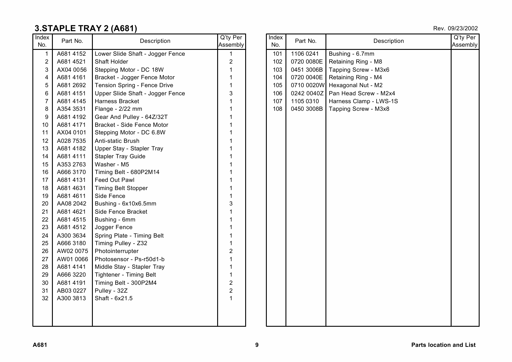 RICOH Options A681 FINISHER Parts Catalog PDF download-6